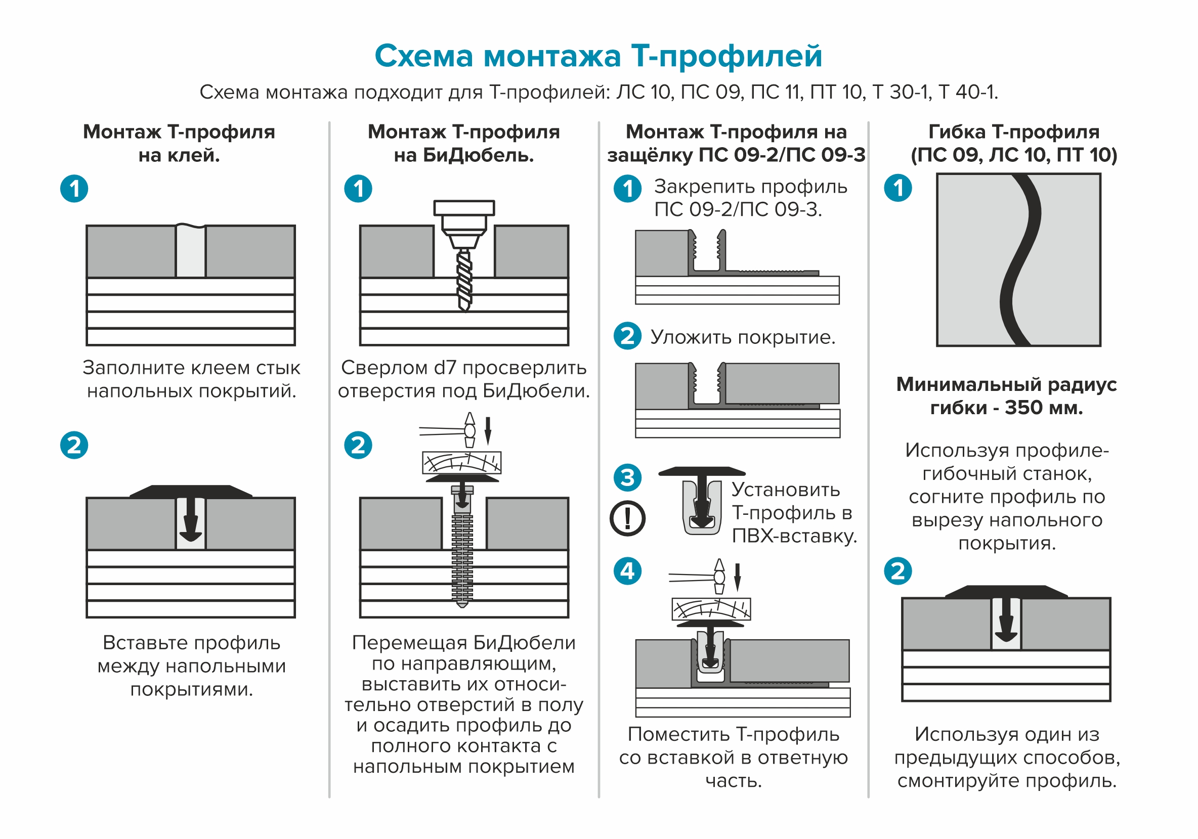 Т-образный порог MAGIC STICK. 20 мм 0,9 м Дуб аляска