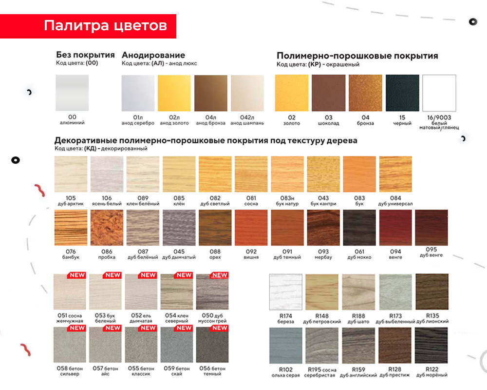 Порог одноуровневый ПС 11.2700.2106 Ясень белый