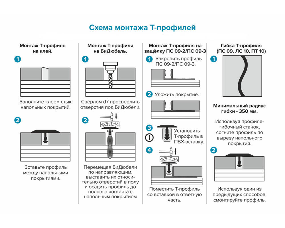 Порог одноуровневый ПС 11.2700.287 Дуб беленый